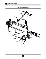 Preview for 168 page of Taylor-Dunn B0-248-48AC Operation, T Roubleshooting And Replacement Parts Manual