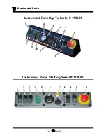 Preview for 190 page of Taylor-Dunn B0-248-48AC Operation, T Roubleshooting And Replacement Parts Manual