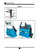 Preview for 196 page of Taylor-Dunn B0-248-48AC Operation, T Roubleshooting And Replacement Parts Manual