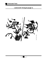 Preview for 200 page of Taylor-Dunn B0-248-48AC Operation, T Roubleshooting And Replacement Parts Manual