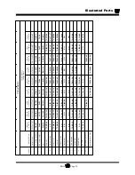 Preview for 201 page of Taylor-Dunn B0-248-48AC Operation, T Roubleshooting And Replacement Parts Manual