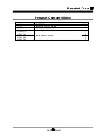 Preview for 203 page of Taylor-Dunn B0-248-48AC Operation, T Roubleshooting And Replacement Parts Manual