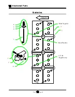 Preview for 204 page of Taylor-Dunn B0-248-48AC Operation, T Roubleshooting And Replacement Parts Manual