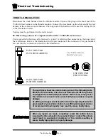 Preview for 136 page of Taylor-Dunn B0-T48-48 Taylor Truck T48 Manual