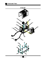 Preview for 152 page of Taylor-Dunn ET-015-00 Operation, T Roubleshooting And Replacement Parts Manual