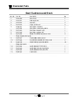 Preview for 158 page of Taylor-Dunn ET-015-00 Operation, T Roubleshooting And Replacement Parts Manual