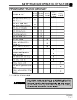 Preview for 25 page of Taylor-Dunn MB-238-00 Operation, T Roubleshooting And Replacement Parts Manual