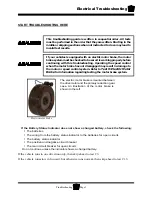 Preview for 125 page of Taylor-Dunn MB-238-00 Operation, T Roubleshooting And Replacement Parts Manual