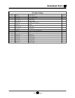 Preview for 155 page of Taylor-Dunn MB-238-00 Operation, T Roubleshooting And Replacement Parts Manual