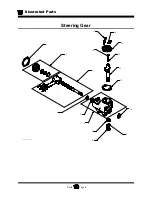 Preview for 156 page of Taylor-Dunn MB-238-00 Operation, T Roubleshooting And Replacement Parts Manual