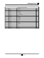 Preview for 157 page of Taylor-Dunn MB-238-00 Operation, T Roubleshooting And Replacement Parts Manual