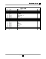 Preview for 193 page of Taylor-Dunn R 380-36 Operator'S And Service Manual