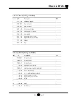 Preview for 217 page of Taylor-Dunn R 380-36 Operator'S And Service Manual