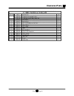 Preview for 249 page of Taylor-Dunn R 380-36 Operator'S And Service Manual