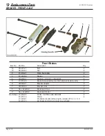 Preview for 110 page of Taylor-Dunn R0-380-36 Service And Replacement Parts Manual