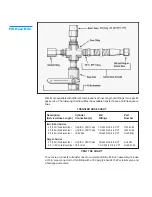 Preview for 11 page of Taylor-Wharton XL Series Instructions Manual