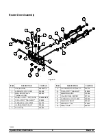 Preview for 12 page of Taylor 161 Operator'S Manual