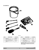 Preview for 13 page of Taylor 161 Operator'S Manual