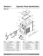 Preview for 9 page of Taylor 702 Operating Instructions Manual