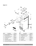 Preview for 11 page of Taylor 702 Operating Instructions Manual