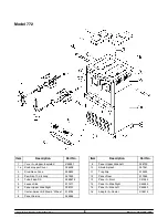 Preview for 12 page of Taylor 702 Operating Instructions Manual