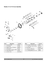 Preview for 13 page of Taylor 702 Operating Instructions Manual