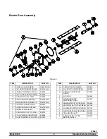 Preview for 13 page of Taylor C300 NP Original Operating Instructions