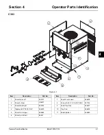 Preview for 15 page of Taylor C303 Operator'S Manual