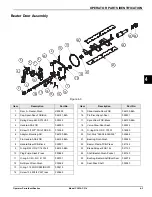 Preview for 17 page of Taylor C303 Operator'S Manual