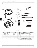 Preview for 18 page of Taylor C303 Operator'S Manual