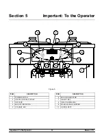 Preview for 16 page of Taylor c713 Original Operating Instructions