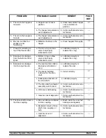 Preview for 38 page of Taylor c713 Original Operating Instructions