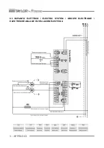 Preview for 31 page of Taylor Frigomat CH02 Series Instructions And Warnings For Installation And Use