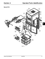 Preview for 13 page of Taylor Horizon 8756 Operator'S Manual