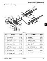 Preview for 15 page of Taylor Horizon 8756 Operator'S Manual