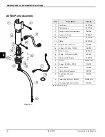 Preview for 16 page of Taylor Horizon 8756 Operator'S Manual