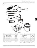 Preview for 17 page of Taylor Horizon 8756 Operator'S Manual