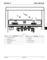 Preview for 19 page of Taylor Horizon 8756 Operator'S Manual