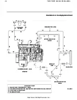 Preview for 67 page of Taylor THDC-954 Maintenance Manual