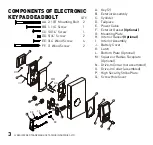 Preview for 6 page of Taymor CONCIERGE 400 PROFESSIONAL Series User Manual