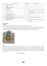 Preview for 28 page of TAYO ZT1P52MI Maintenance Manual