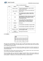 Preview for 11 page of TBB power ES100 User Manual