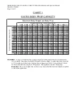 Preview for 17 page of TBEI Rugby LR-2355 Installation And Operation Manual