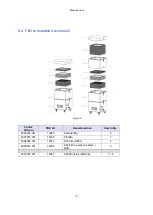 Preview for 101 page of TBH BF100R CAB AF5 Operating And Maintenance Manual