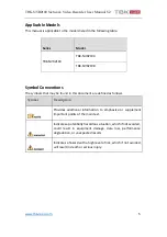 Preview for 5 page of TBK vision TBK-NVR2100 Series User Manual