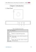 Preview for 13 page of TBK vision TBK-NVR2100 Series User Manual