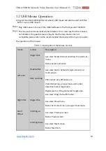 Preview for 14 page of TBK vision TBK-NVR2100 Series User Manual