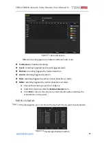 Preview for 57 page of TBK vision TBK-NVR2100 Series User Manual