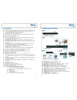 Preview for 3 page of TBM MPL027PT-X SYNCHRO User Manual