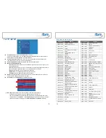 Preview for 7 page of TBM MPL027PT-X SYNCHRO User Manual